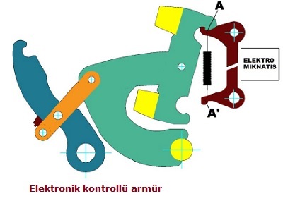 1genteks28