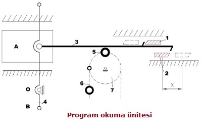 1genteks40