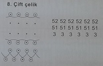 0608 Socken