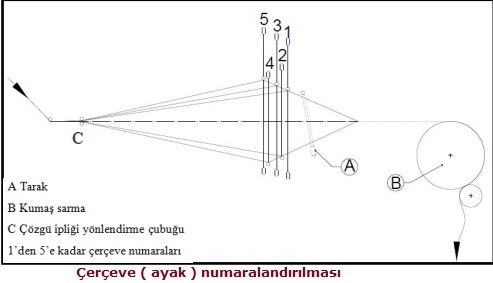 dardoku032