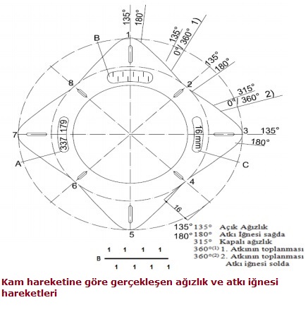 dardoku039