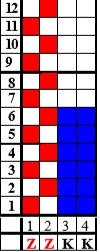 descev6org