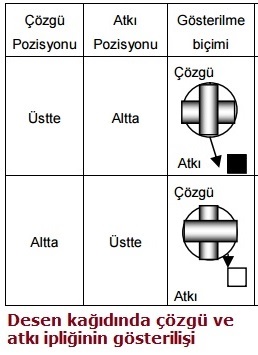 02doktodesign