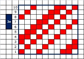 descal02e