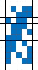 1d5