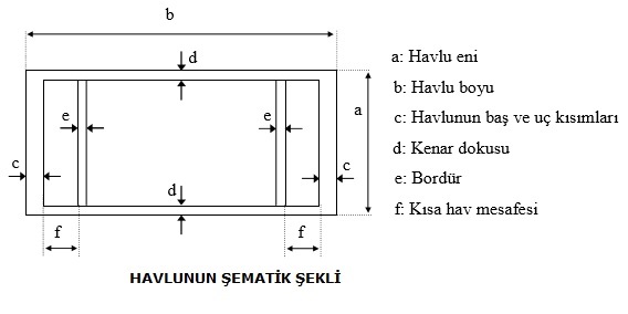 01Handtuch