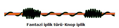 Knopf1