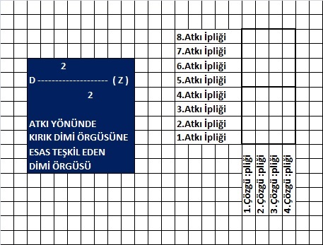 052ad1