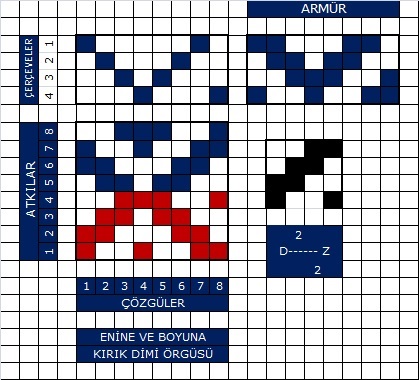 Kirdimi03