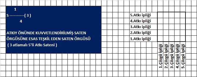 024tursatin