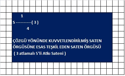 02tursatin
