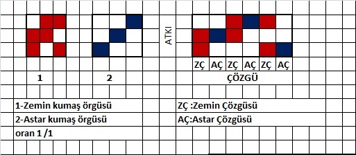 deuxcbirat13a
