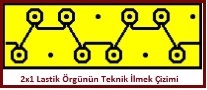 3os19