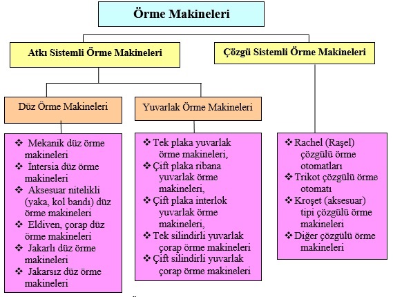 orme284質問
