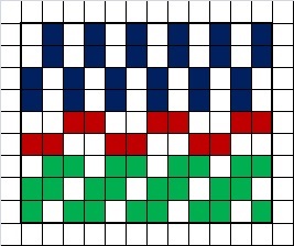 1y10