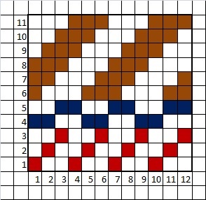 1y15