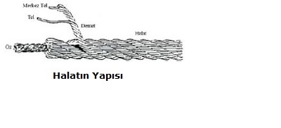 yuvkum01